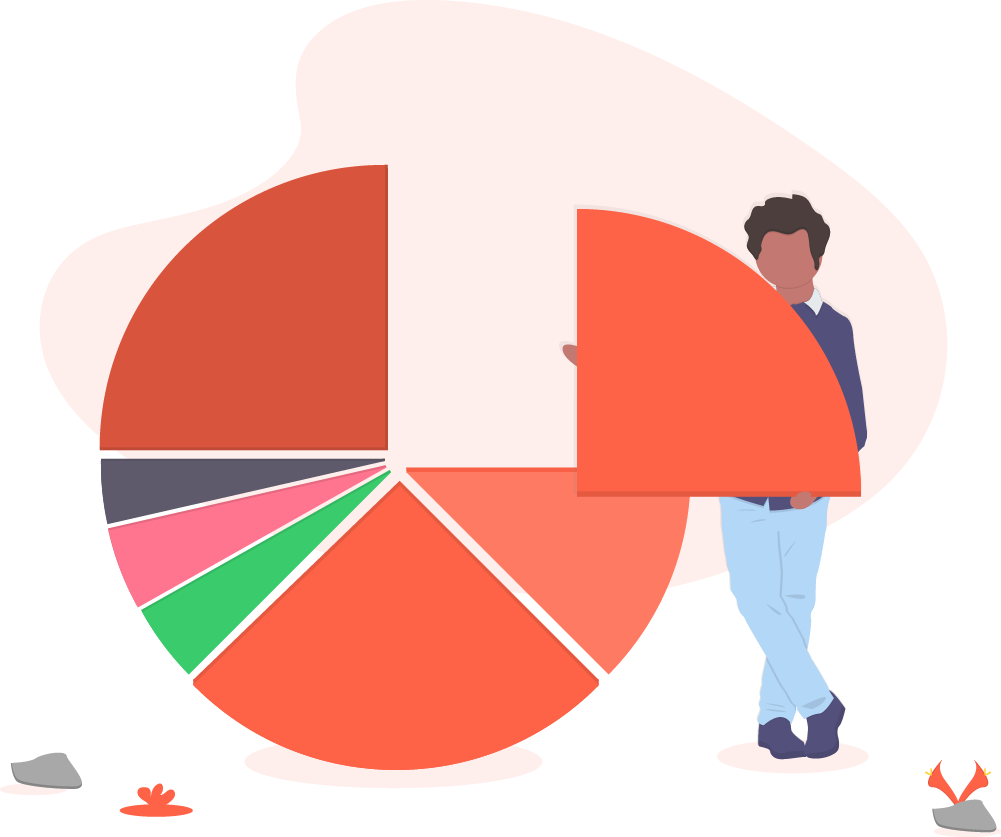 Undraw pie chart 6efe