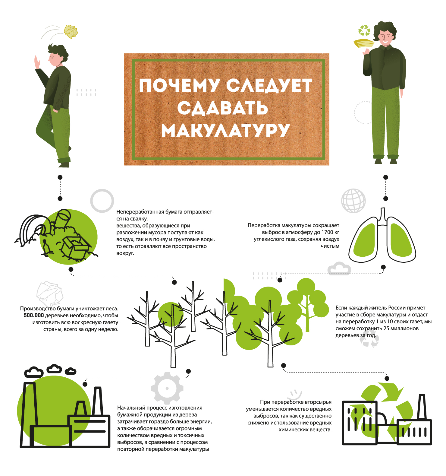 %d0%9c%d0%be%d0%bd%d1%82%d0%b0%d0%b6%d0%bd%d0%b0%d1%8f %d0%be%d0%b1%d0%bb%d0%b0%d1%81%d1%82%d1%8c 1