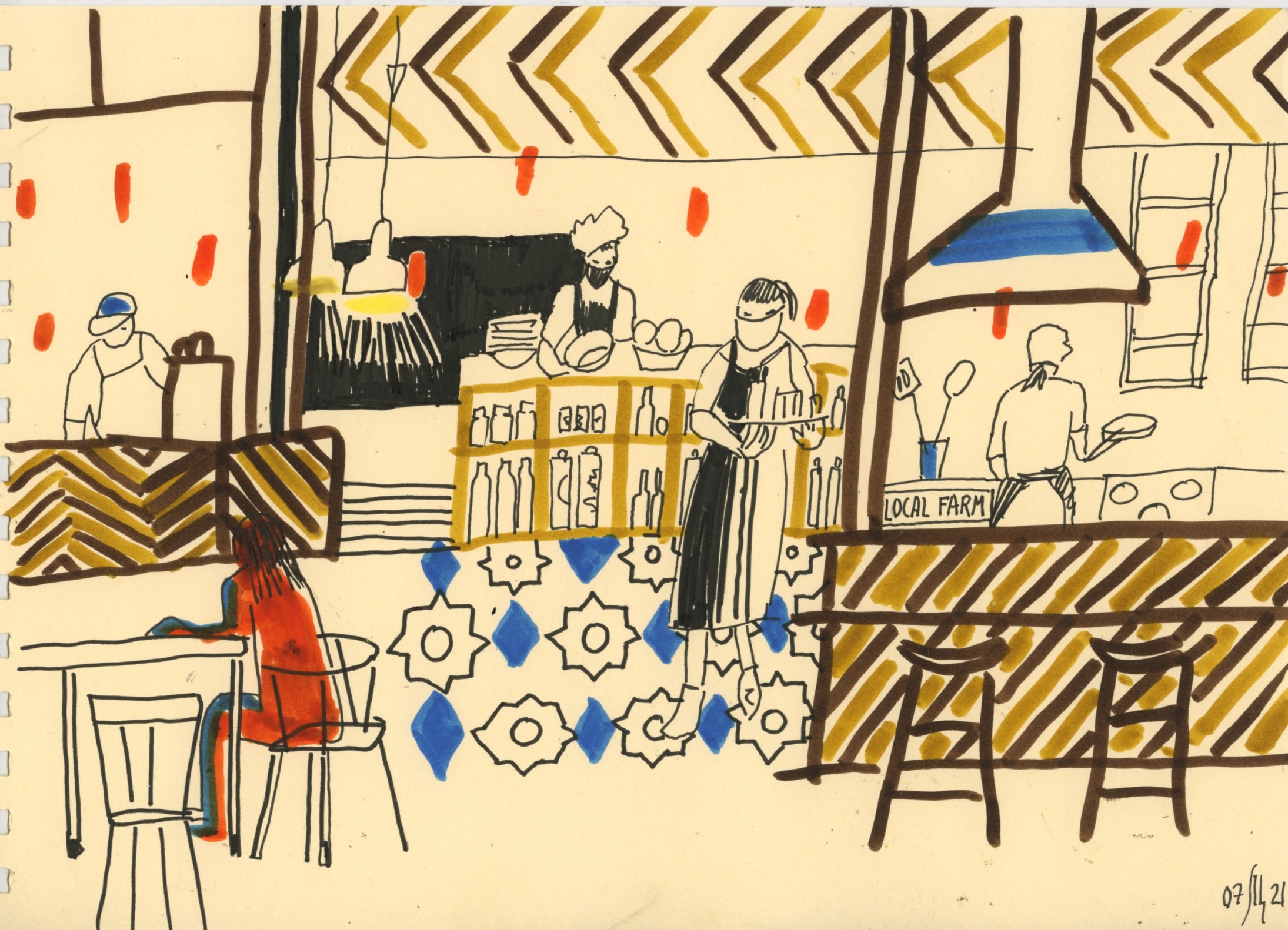 Urbansketch marketplace