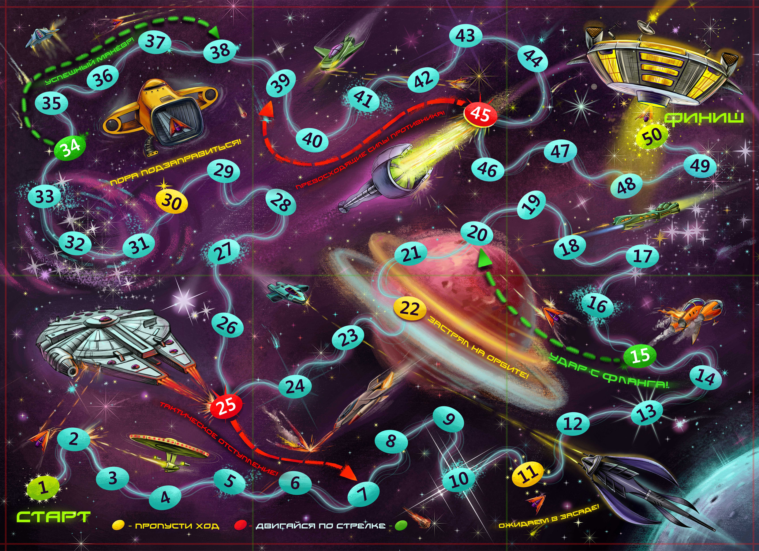 Space battle