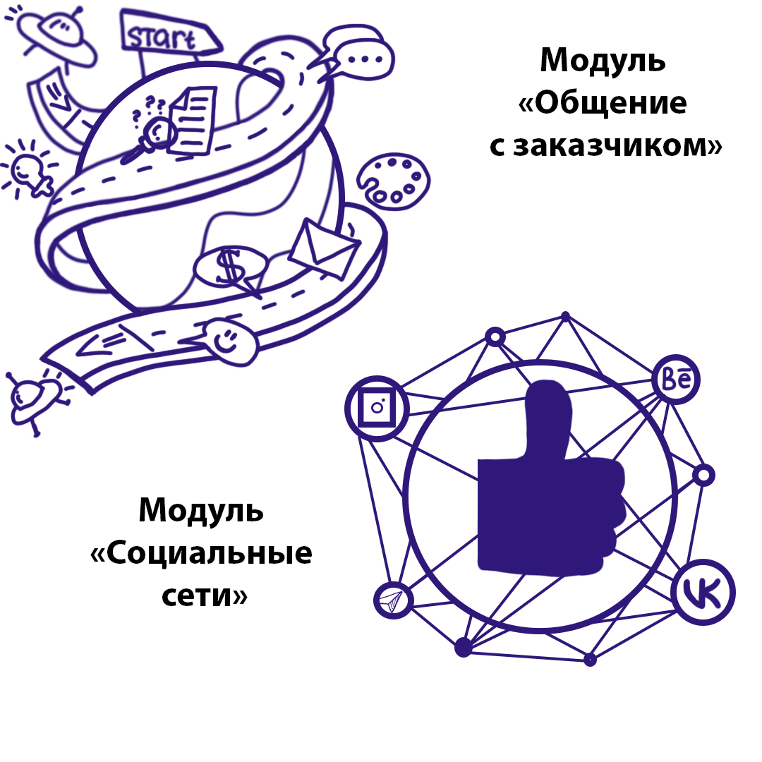 %d0%bc%d0%be%d0%b4%d1%83%d0%bb%d0%b82