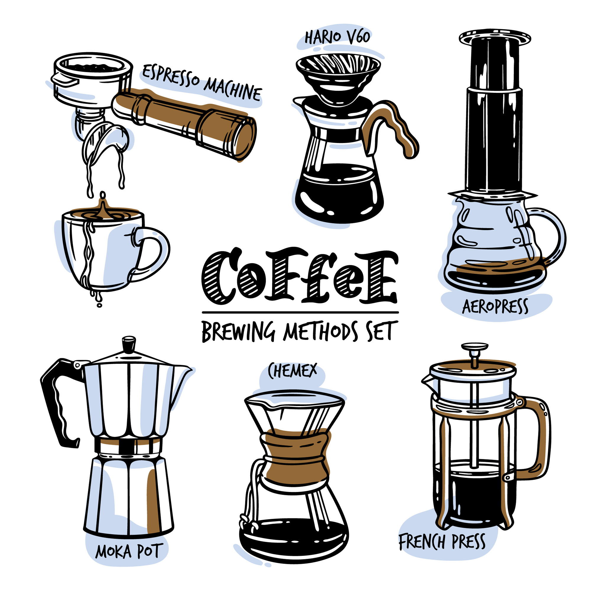 Coffee brewing methods