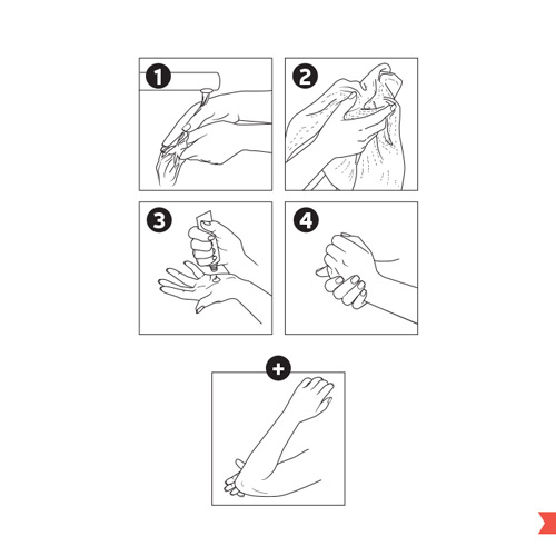Cream guide milkdesign