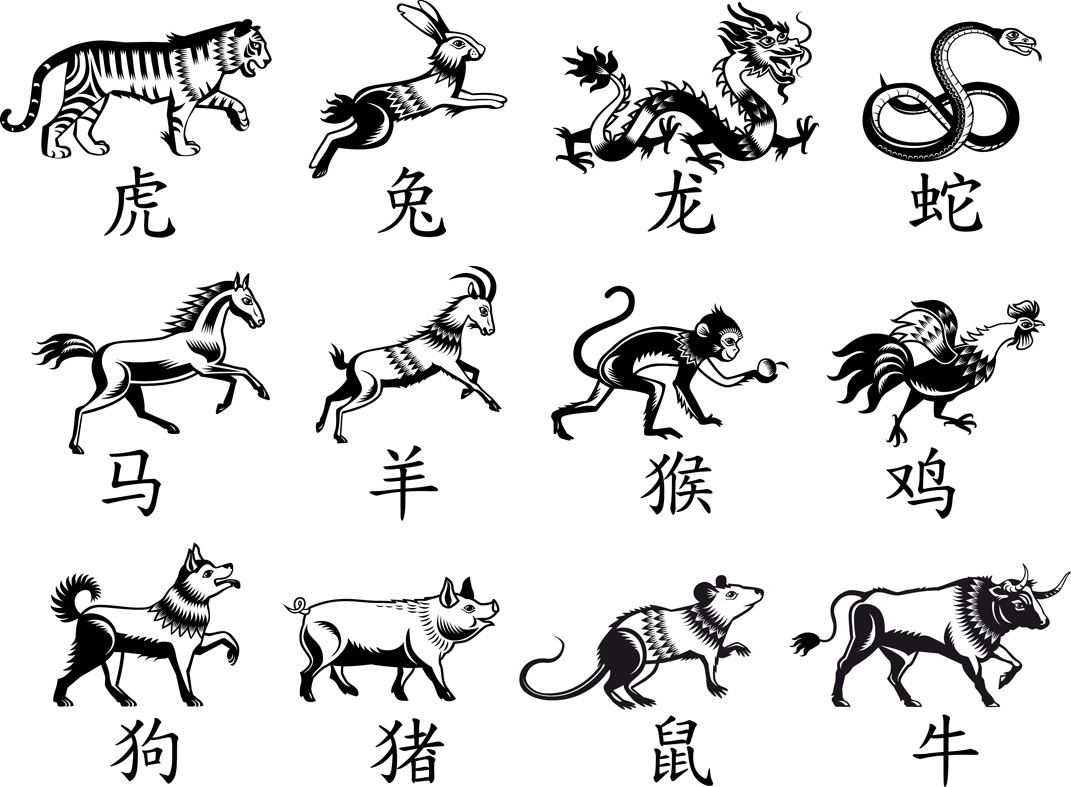 Chinese horoscope