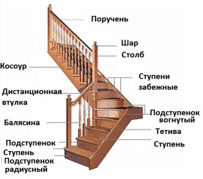 B2d852f3ce670fad9fca5d16903f0dab
