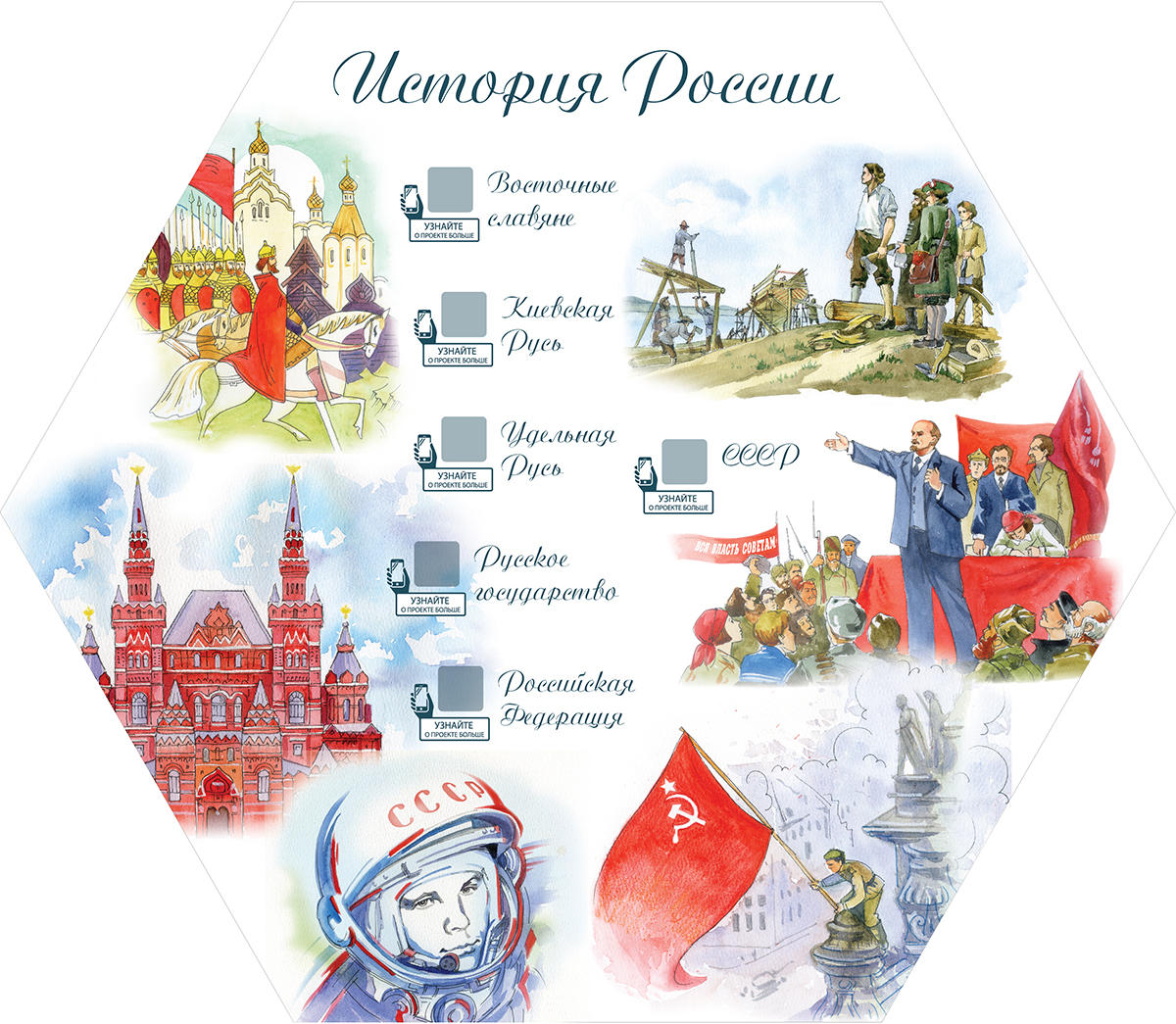 %d0%98%d0%bd%d1%84 %d1%81%d1%82%d0%b5%d0%bd%d0%b4 %d0%b4%d0%bb%d1%8f %d1%88%d0%ba%d0%be%d0%bb %d0%98%d1%81%d1%82%d0%be%d1%80%d0%b8%d1%8f