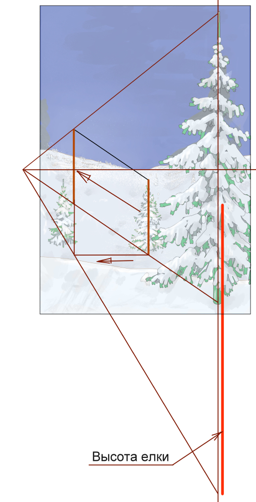 %d0%9a %d0%9f%d0%be%d1%81%d1%82%d1%83 29%d0%b0