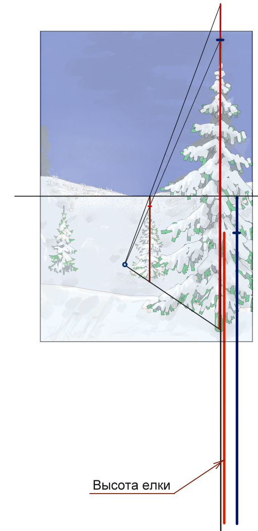 %d0%9a %d0%9f%d0%be%d1%81%d1%82%d1%83 29%d0%b1