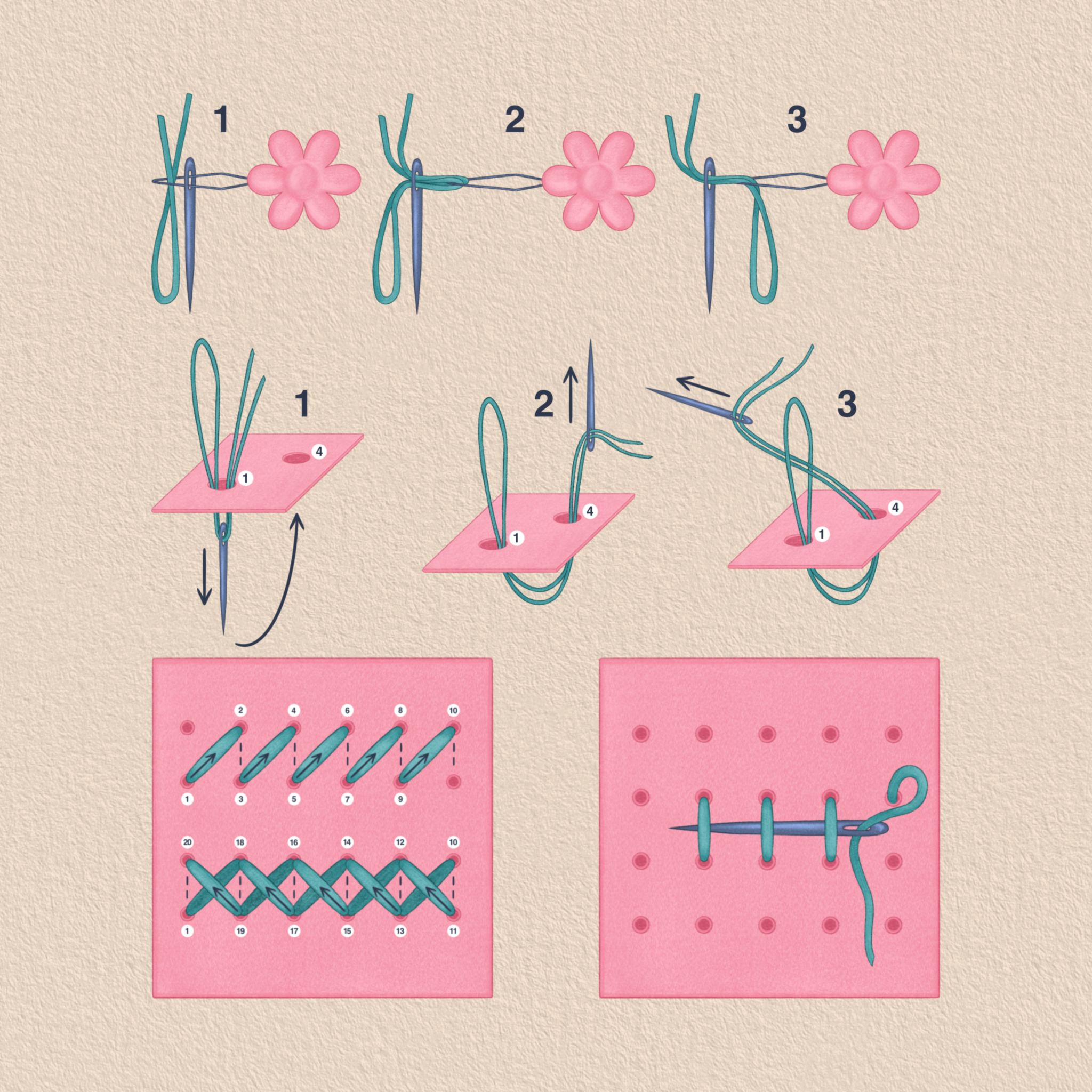 %d0%92%d1%8b%d1%88%d0%b8%d0%b2%d0%ba%d0%b0