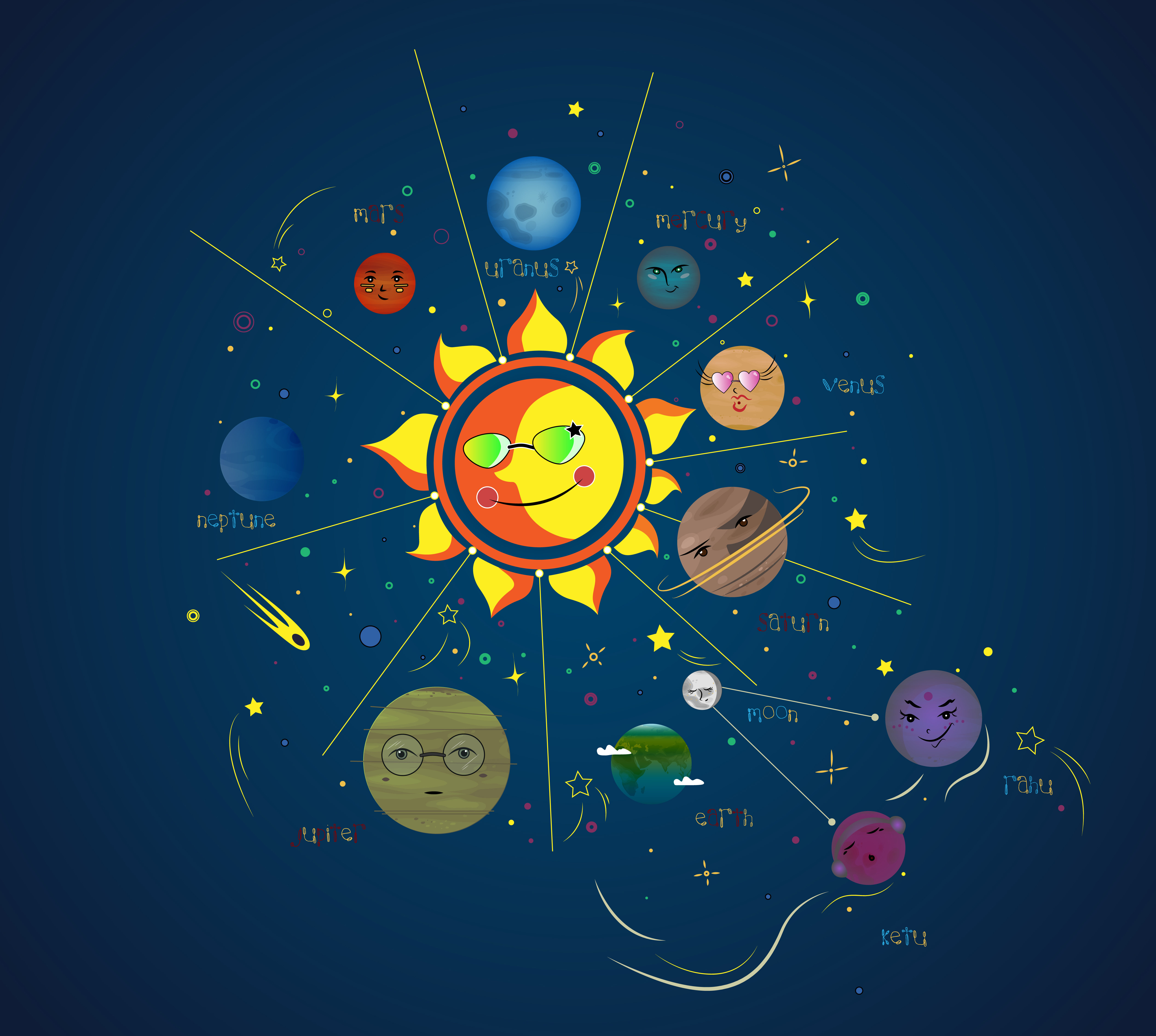 %d1%81%d0%be%d0%bb%d0%bd%d0%b5%d1%87%d0%bd%d0%b0%d1%8f%d1%81%d0%b8%d1%81%d1%82%d0%b5%d0%bc%d0%b012%d0%ba%d0%b2%d0%b0%d0%b4%d1%80%d0%b0%d1%82