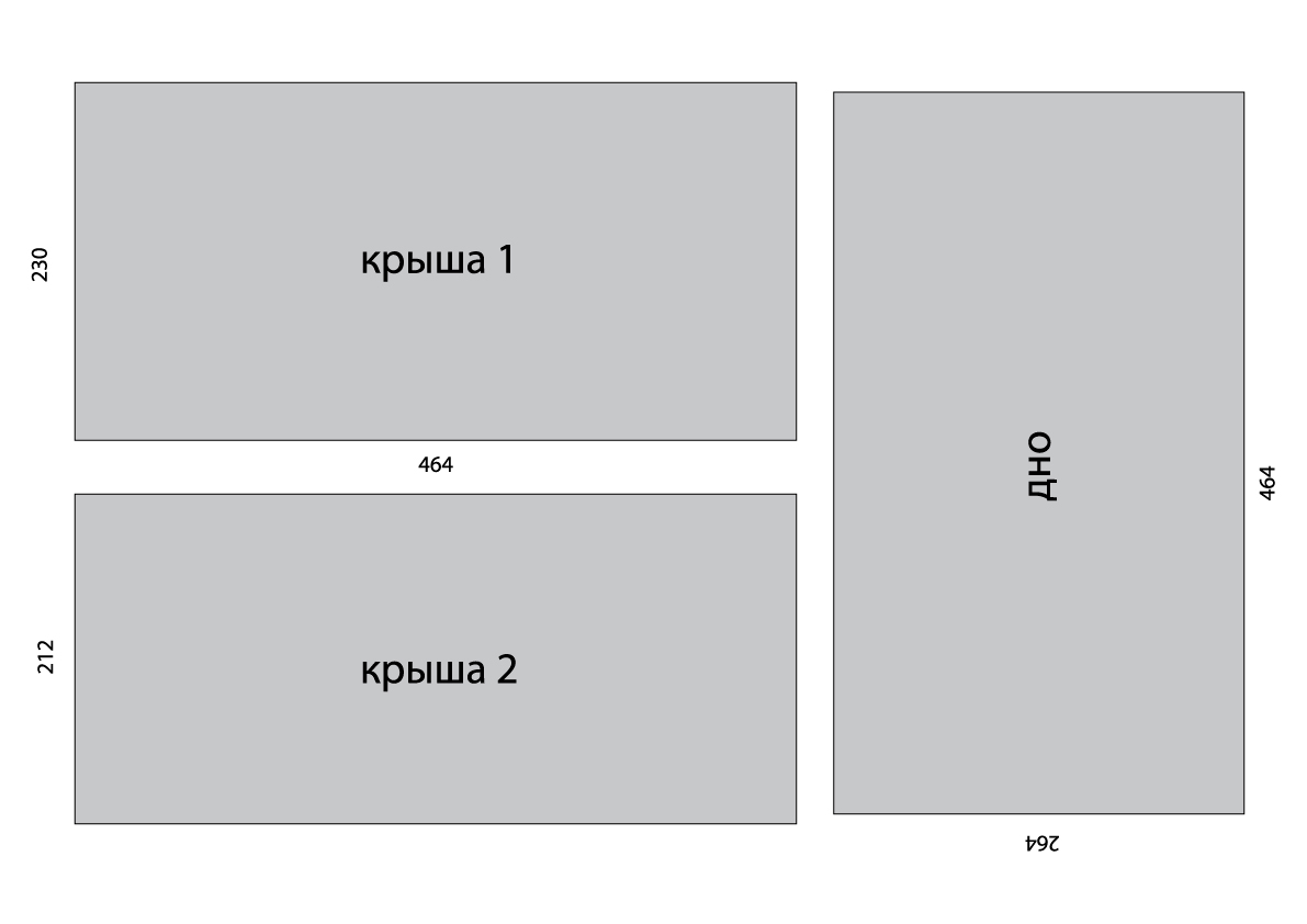 Kormushka 3