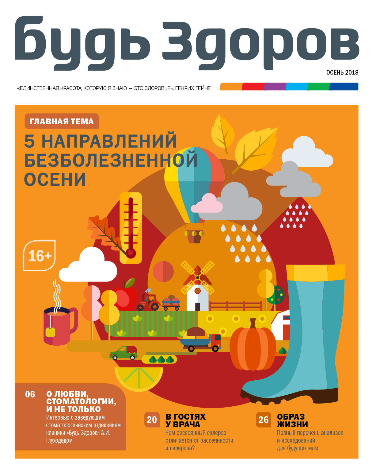 Covers 2