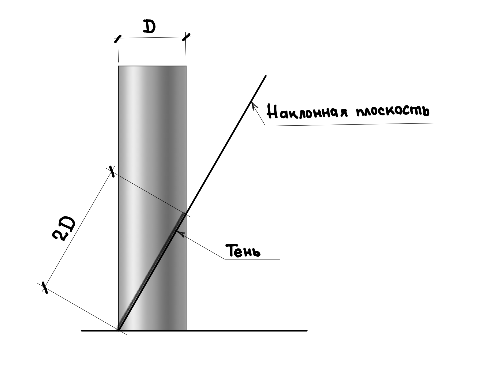 %d0%9d%d0%b0 %d0%bd%d0%b0%d0%ba%d0%bb%d0%be%d0%bd%d0%bd%d0%be%d0%b9 %d0%bf%d0%bb%d0%be%d1%81%d0%ba%d0%be%d1%81%d1%82%d0%b8