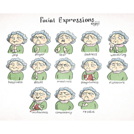 Facial expressions