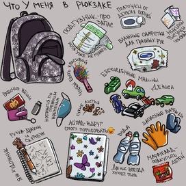 What's in my bag