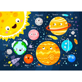 "Solar System" Poster 