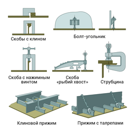 Illustrations for textbooks