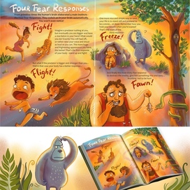 The four fear responses: pages from the Book of Fear