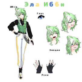 Character references