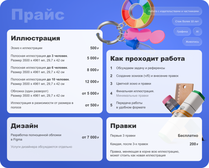 Прайс