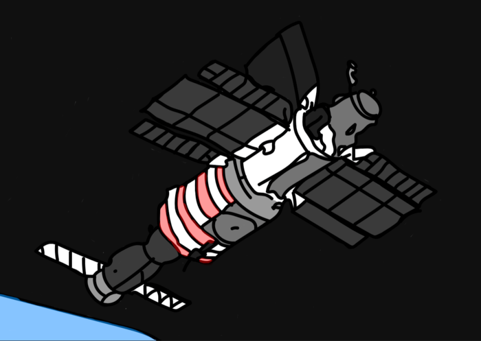 Салют-7